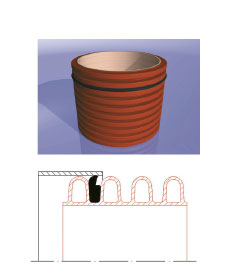seals-corrugated-pipes
